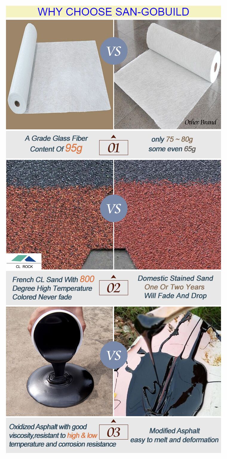 fish scale roof shingles