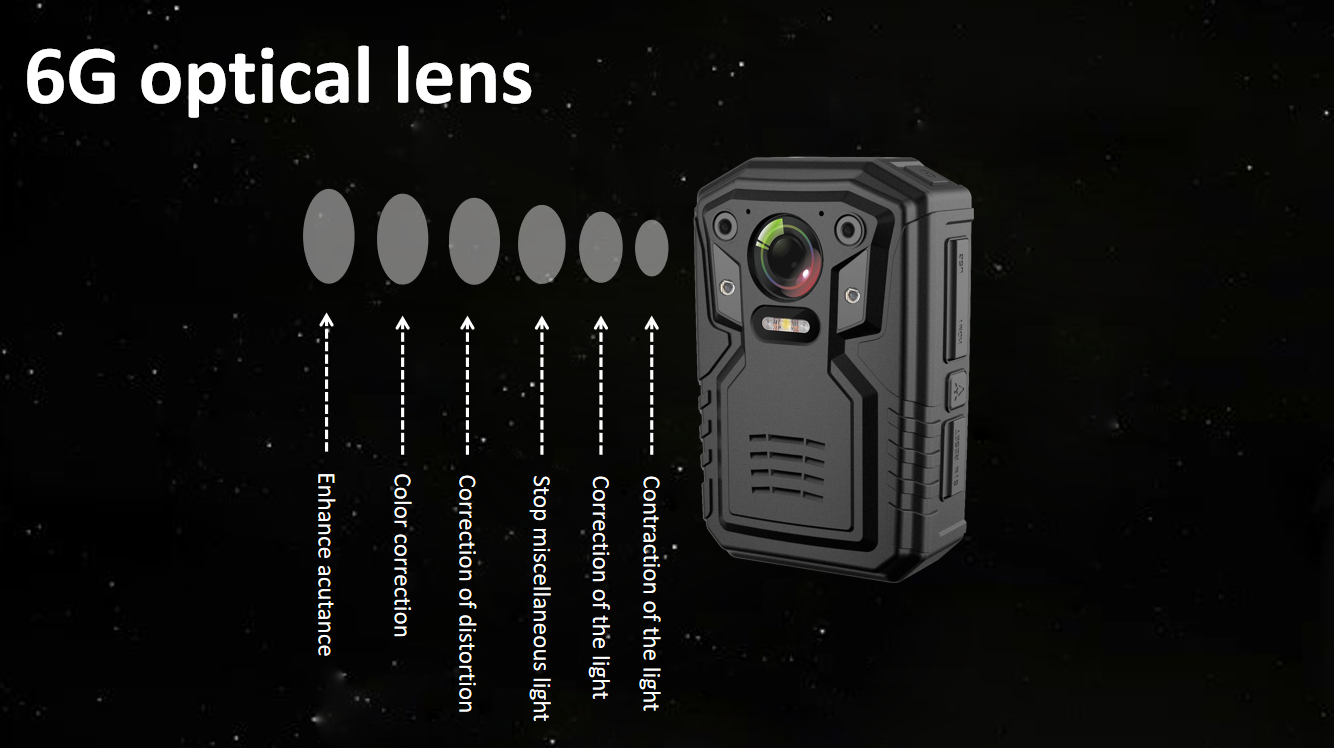 720P Infrared Night Vision Digital Camera With USB And Audio Video Recording Function