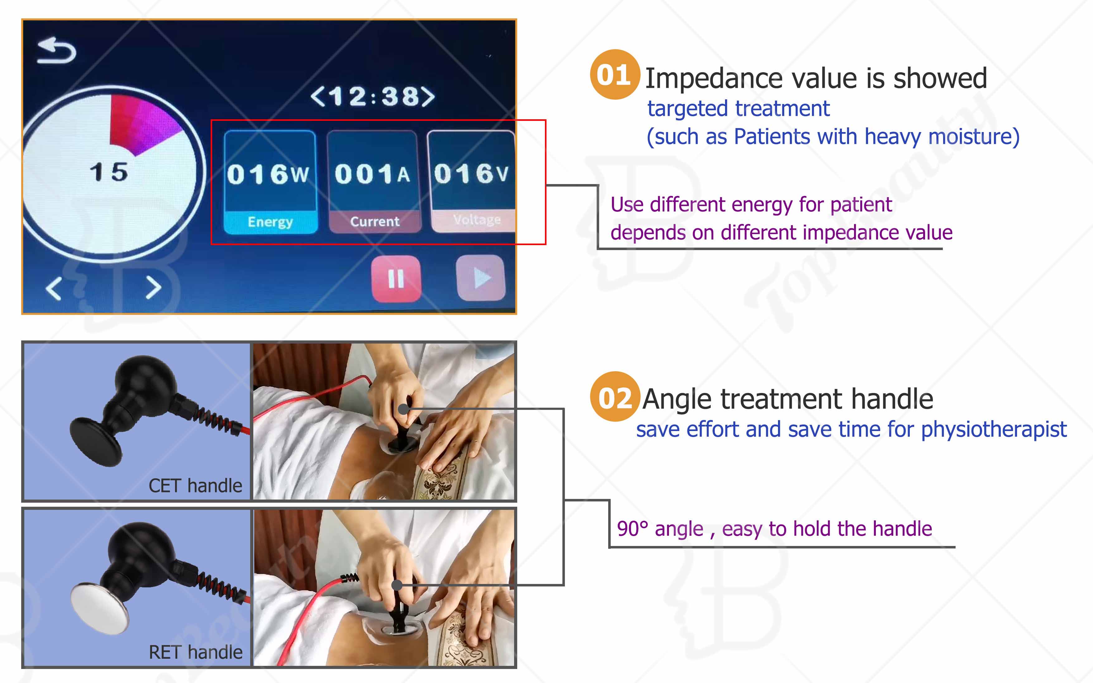 400W Monopolar RF Tecar Therapy Machine For Back Pain Relief