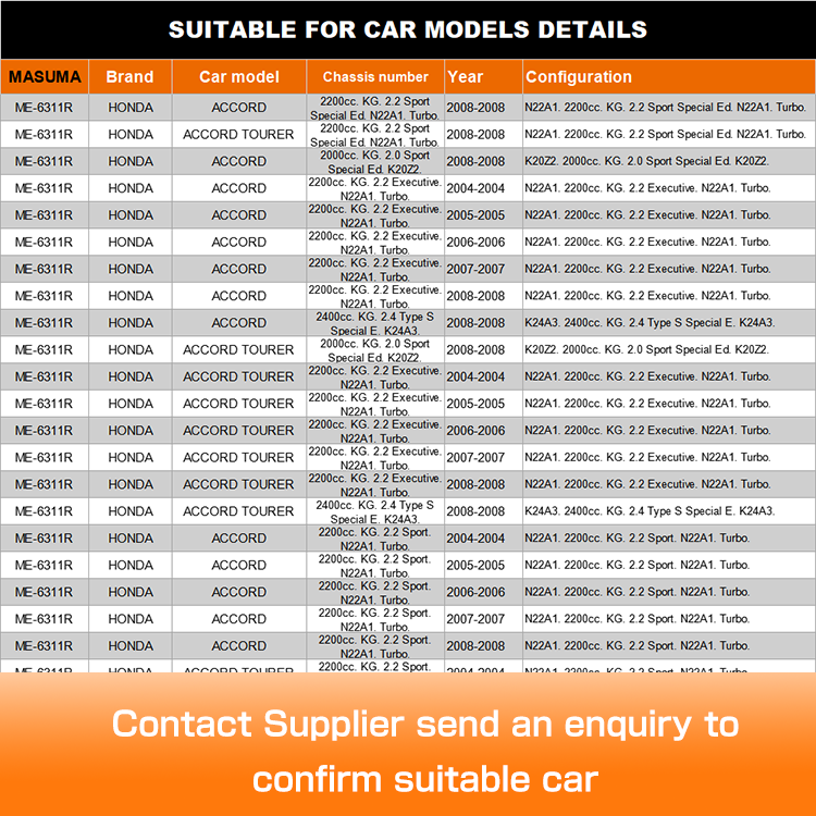 HONDA ACCORD CL7 Tie Rod End 53540-SDA-A01 53540SDAA01 53540-SDA-A01 by MASUMA Auto Parts