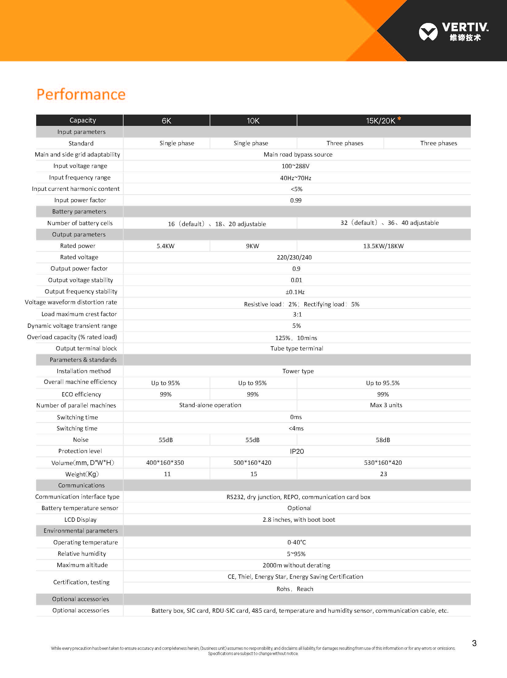 On-line 15KVA 20KA Power Supply 220V Tower UPS For Computer Pure Sine Wave PF0.9