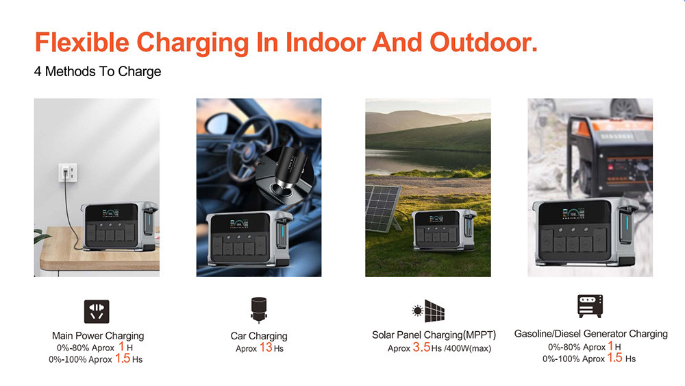Solar Portable Generator 1200W 1152Wh Uninterruptible Power Supply For Home And Balcony