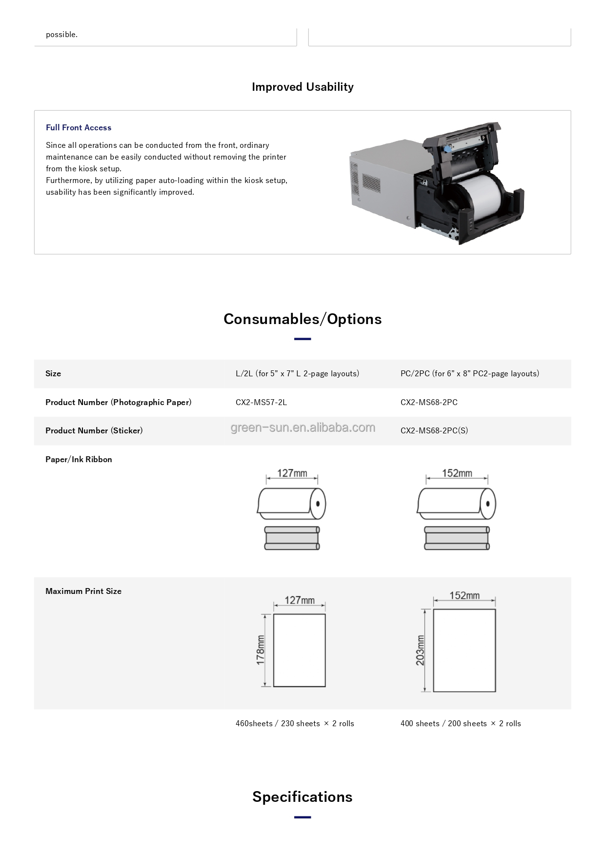 Compact High Definition Thermal Transfer Embedded Digital Photo Printer CX-02S CX 02