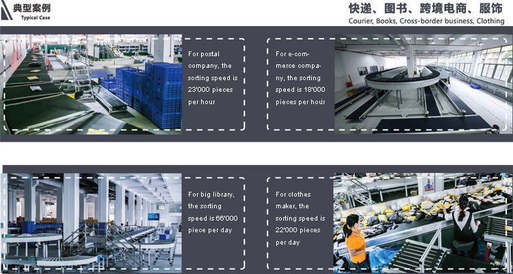 Automatic pivot Swivel Wheel Sorter For Logistics Packaging Line