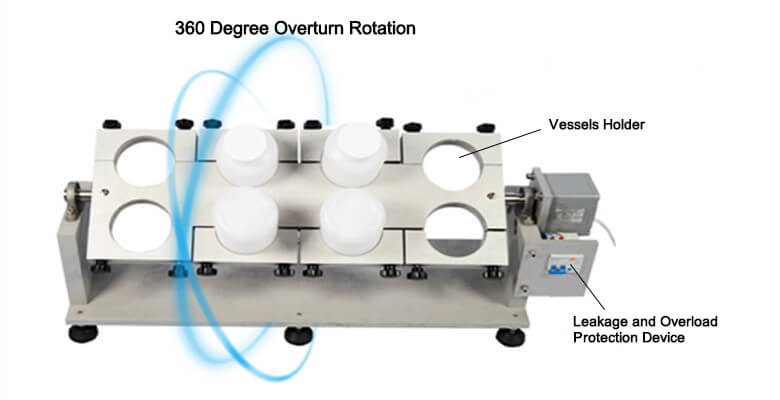 Laboratory Soil Toxicity Leaching Procedure Testing Rotary Agitator for TCLP Test