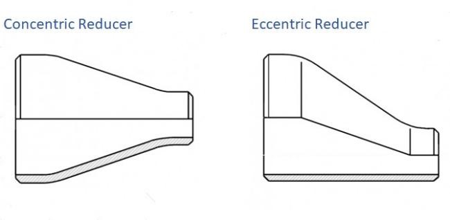 Nickel Alloy Concentric Eccentric Reducer , Butt Weld Tube Fittings For Petroleum