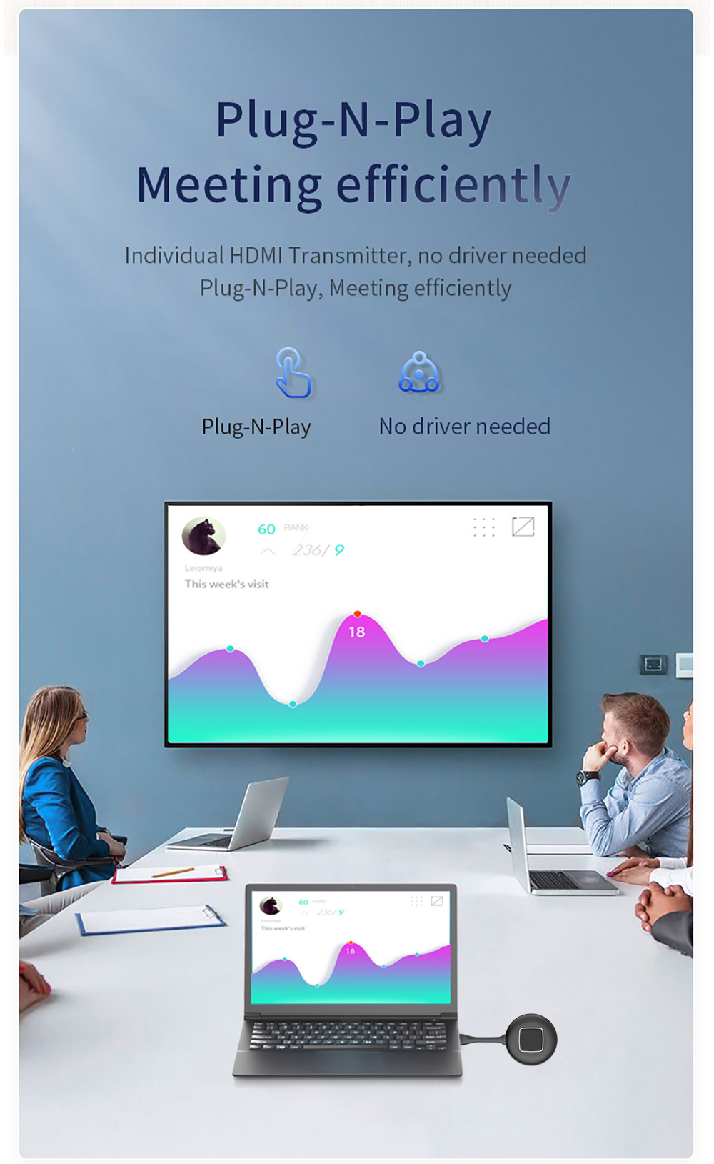 4K 30hz Wireless Video Transmitter Receiver DLNA Support Extended Screen