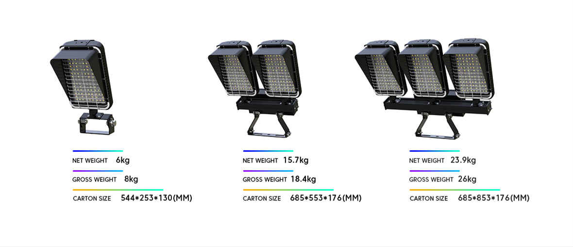 Rotatable Outdoor Basketball Court Lights 600W High Power Sport Light IK08