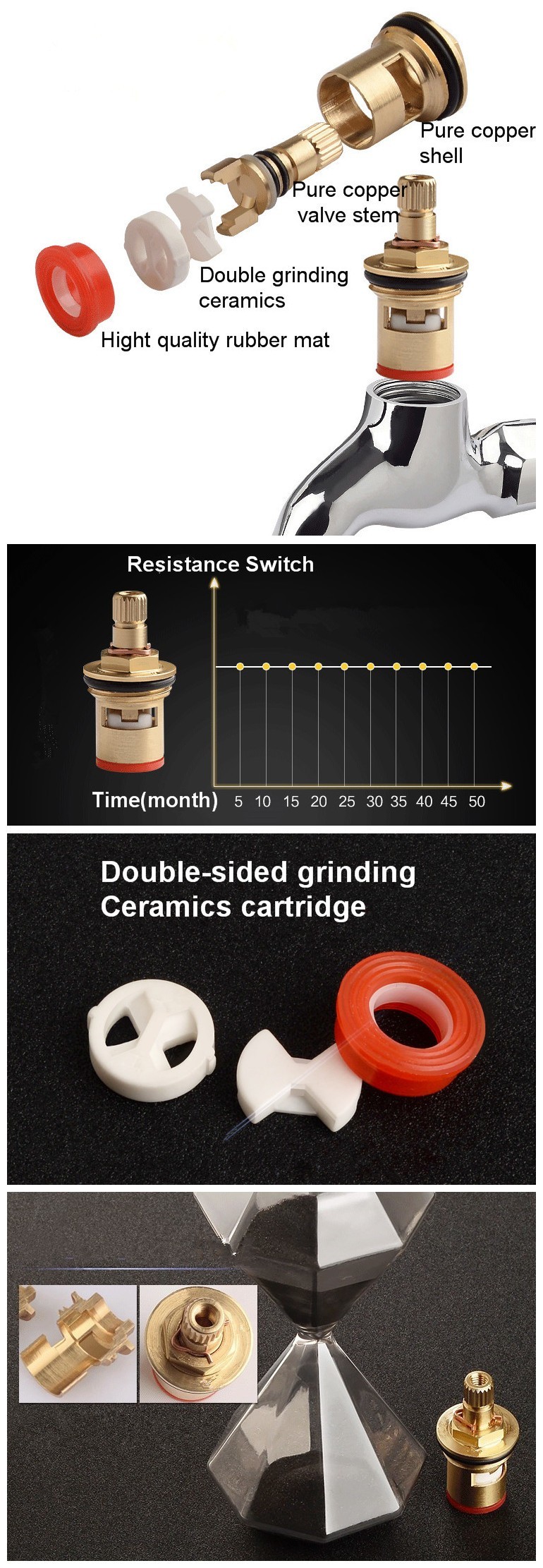 Cistern Brass Faucet Cartridge