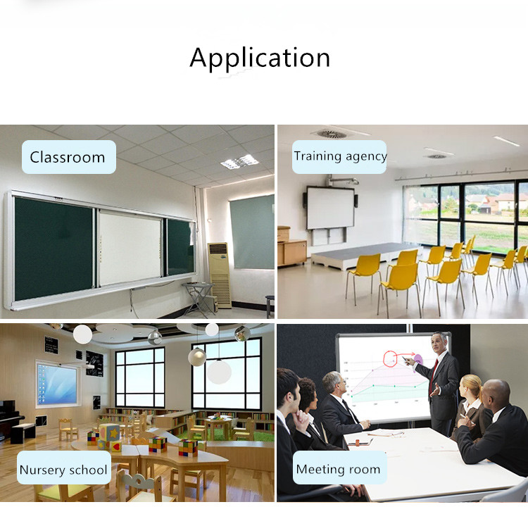 Interactive Smart Whiteboard Use with Laser Projector