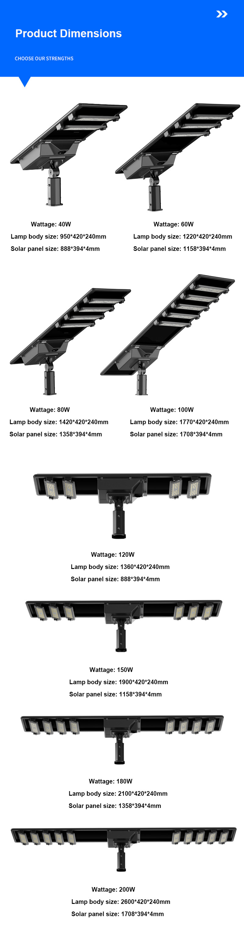 80w All In One Solar Street Light Modular Led Street Light With Remote Control