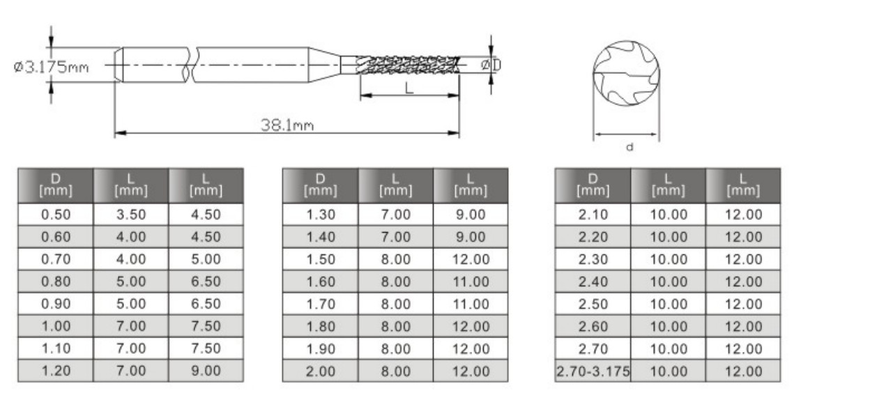 Self Lubricating PCB Aluminium Router Bits Tungsten Carbide Drill Bits