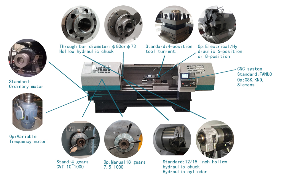 Precision High Speed Flat Bed CNC Lathe CKA6180A 11KW Spindle motor
