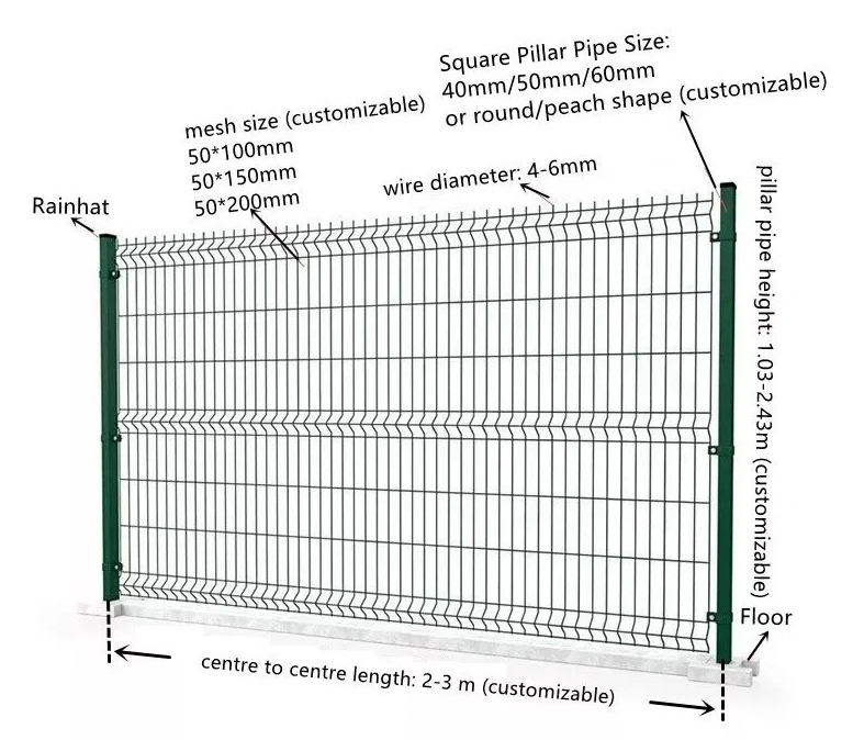 curved mesh fence