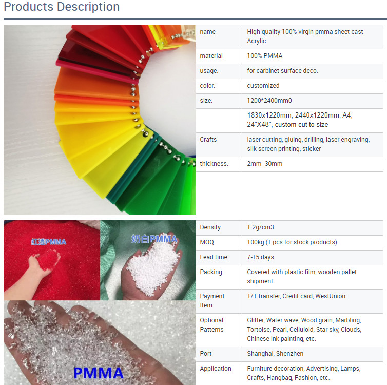 1/2" 3mm 5mm Plastic Board A3 A4 PMMA Lucite Plate Cast Acrylic Sheet Clear