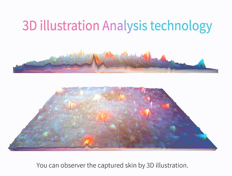 3D Smart Mirror Skin Tester for Facial Skin Analysis on Desktop Beauty Equipment