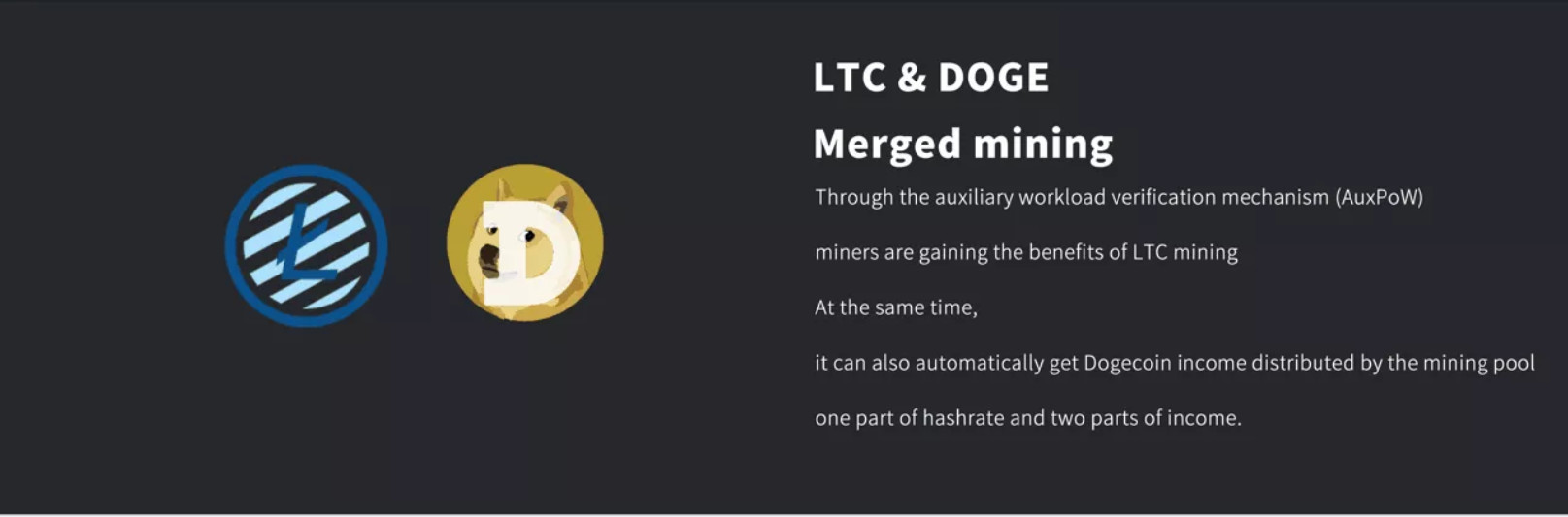 3100W DOGE Asic Miner Lt5 Pro Goldshell Dogecoin And Litecoin Miner