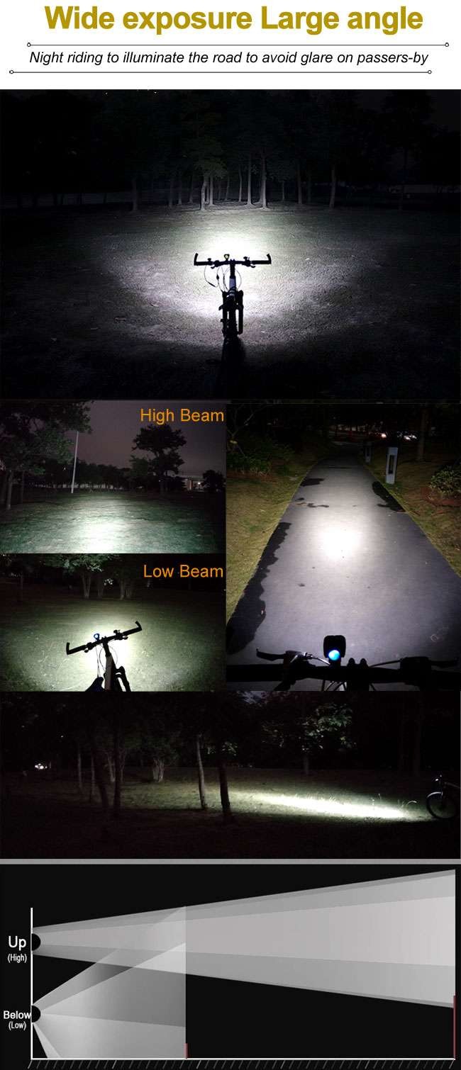 High Lumens Bike LED Flashlight Rechargeable Triangular Waterproof