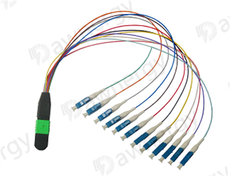 1U 144 Core High Density Fixed Patch Panel For Data Center