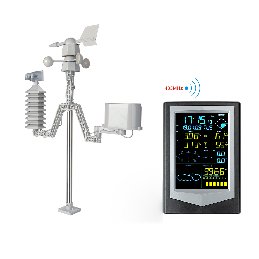 Data Recorder Solar Photovoltaic Wireless Weather Station Professional Wind Speed And Direction Measurement