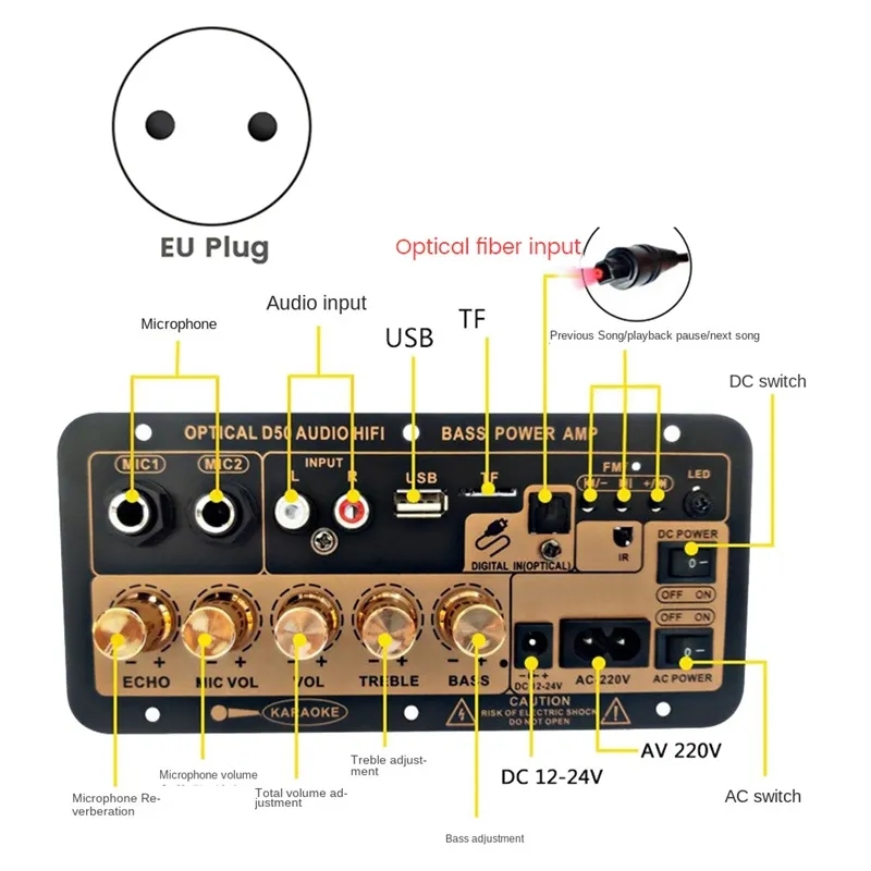 D50 Amplifier Board With Optical Audio BT AMP USB FM Radio TF Player Black For Home Car