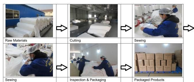 Industrial Safety Disposable Coverall with Anti-Slip Grey Bootcover