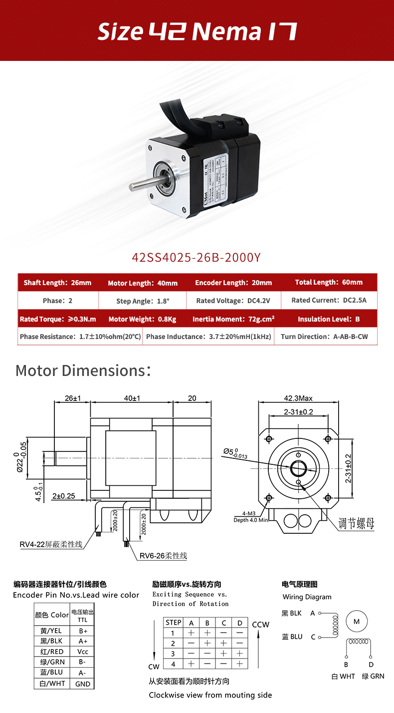 Step Angle 1.8 Degree 42mm Nema 17 Closed Loop Stepper Motor With Encoder And Driver