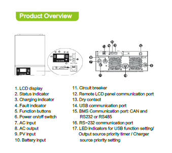 Pure Sine Wave Solar Inverter Off-Grid Hybrid Solar Inverter 3.5KW MPPT High Voltage Solar Inverter