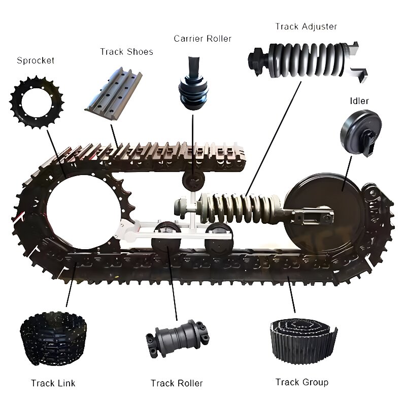 Heat Treatment Technique Track Shoe for Excavator Bulldozer Durable Construction