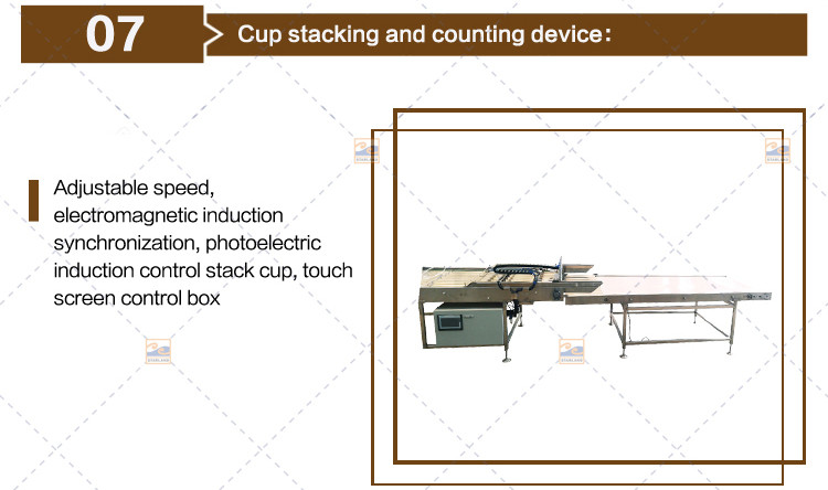 Flexible 35 Baking Plates 5m Long Wafffle Cone Machine