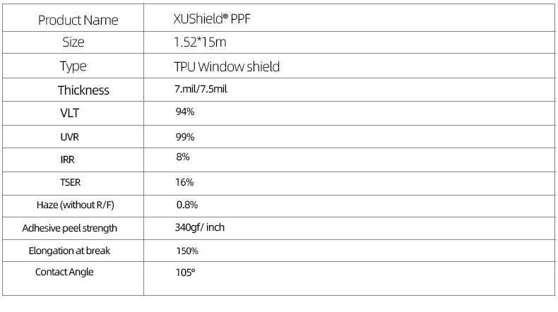 TPU Anti-Scratch UV Protection Car Windshield Protection Film Sand Proof 7.5mil Car Windshield Film