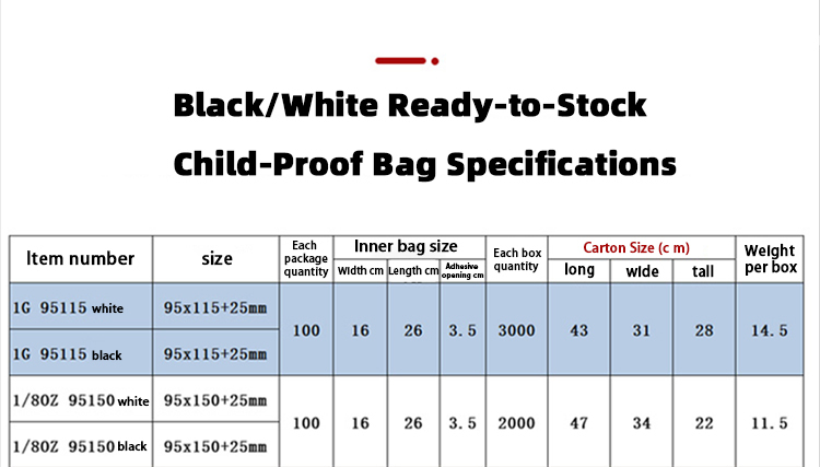 Anti-Microbial Child-Proof Zipper Bags 8-Color CMYK Printing & Palletized Shipping