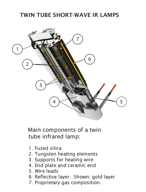 3500W Infrared Heating Element Tube Gold Short Wave For Dry Equipment