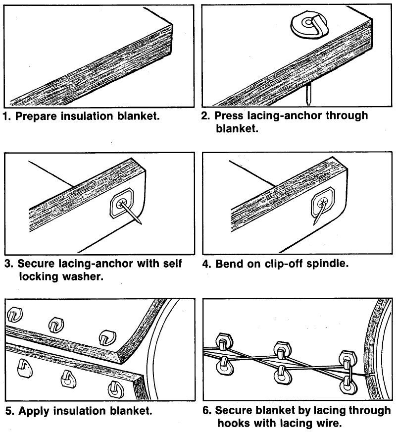 32mm Galvanized Steel Insulation Speed Clips Square For Ss Lacing Anchors
