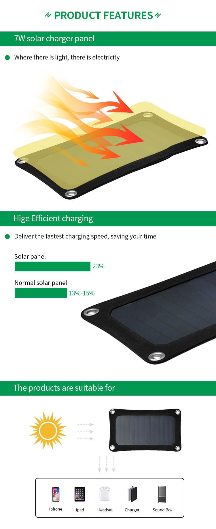 A1 7W 6V/1.16A Low Power Polysilicon Solar Cells Portable Waterproof