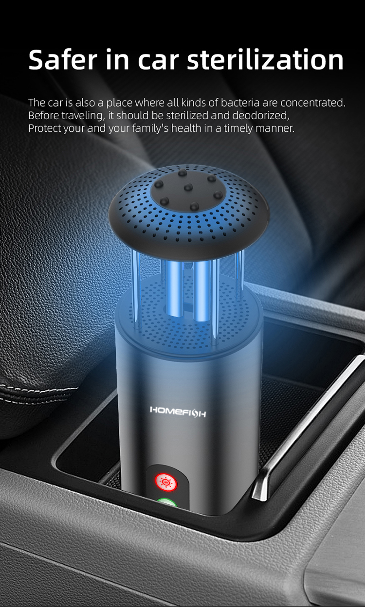 HOMEFISH Ozone Generator Car Air Purifier 50mg/H UV Sterilization