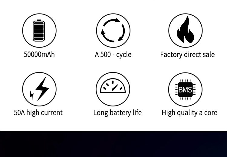 Rechargeable 3.7V 48V 50AH 18650 Car Deep Cycle Battery Drone Toy Car Solar Battery Pack