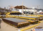  Cost effective Wall formwork, concrete wall formwork, construction formwork, H20 formwork Manufactures