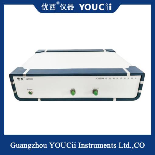 Quality CWDM Module Scanning And Spot Measurement Integrated System for sale