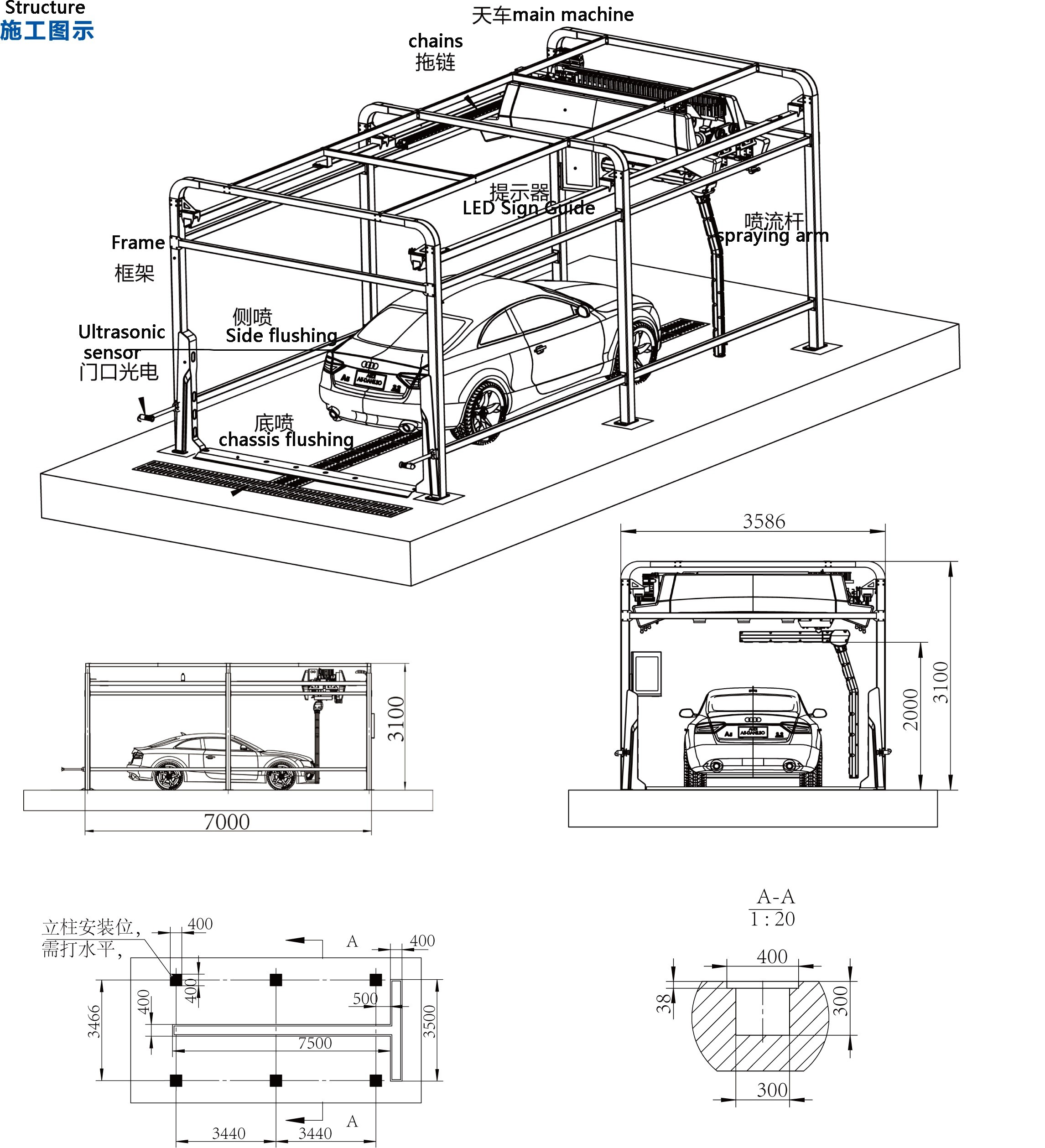 High Pressure Automatic Car Washing Machine Energy Efficiency Touchless Car Washer