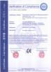 Sichuan construction machinery (group) Co.,ltd Certifications