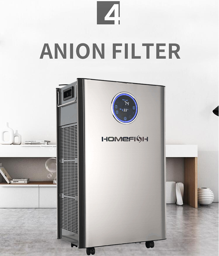 HOMEFISH Plasma Sterilizer Commercial Air Purifier UV Sterilization