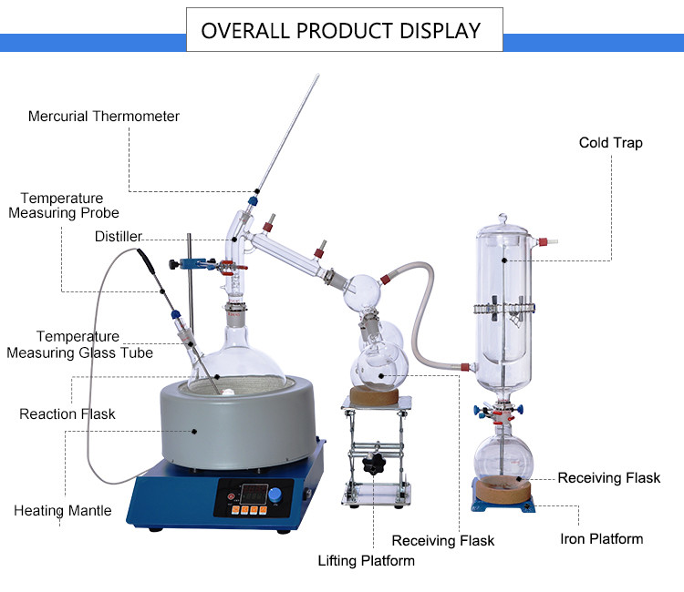 5Ltr Lab Short Path Distillation Equipment Molecular Wiped Film
