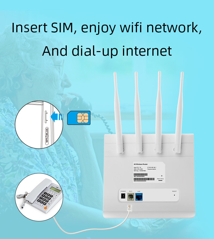 Dual Band External Antenna Wireless Router 300mbps With LAN RJ11 Port