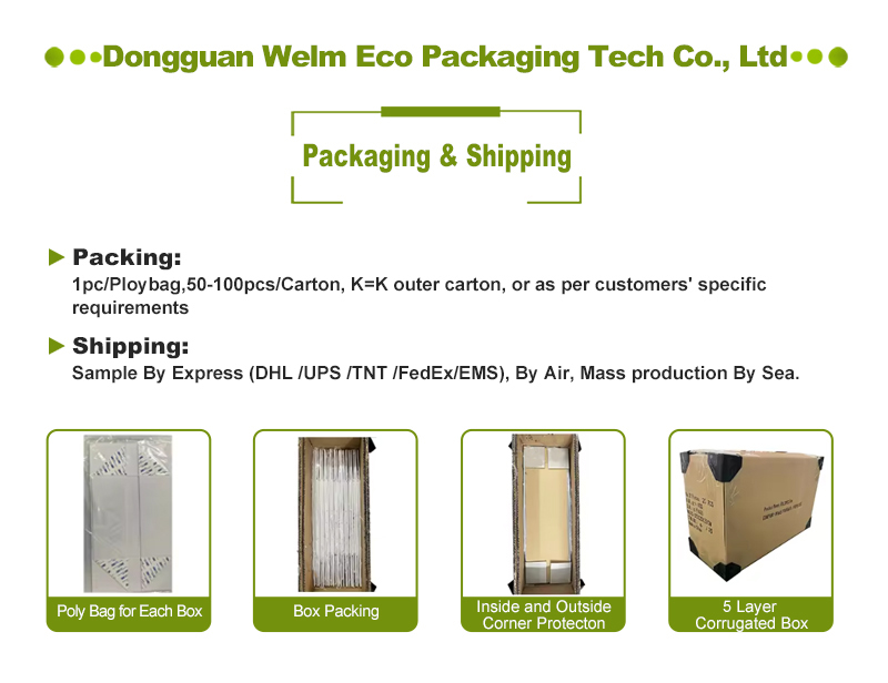 Custom Paperboard Food Gift Boxes Packaging Birthday Cake Preparation