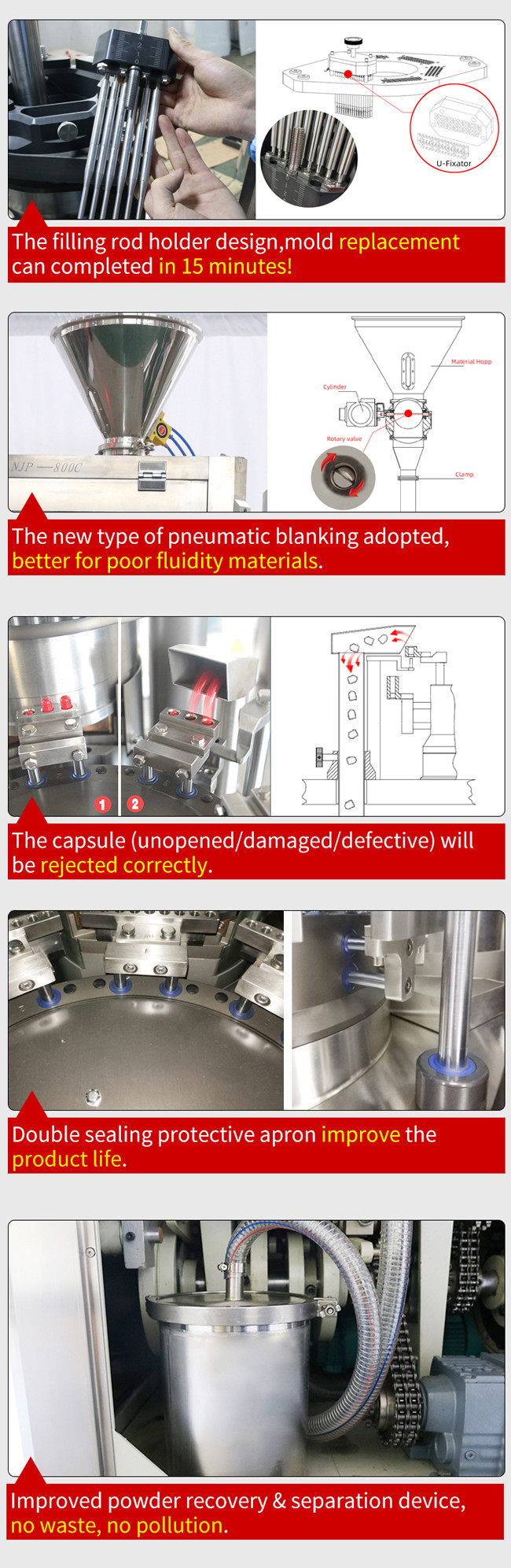 Size 000 5 Capsule Automatic Capsule Filling Machine Hard Gel Capsule Machine