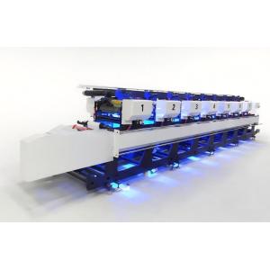 High Speed Automatic 8 Color Flexo Roll To Roll Sticker Lable Printing Machine
