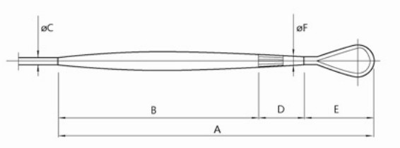 Stringing Equipment Pulling grip for conductors