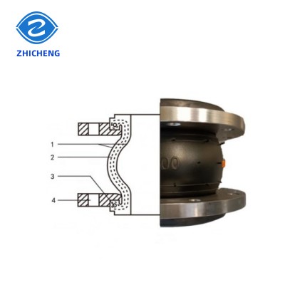 12 Inch Rubber Expansion Joint For Pipe Din Pn16 Dn100 Dn200 Carbon Steel Galvanised Flange Epdm Drainage