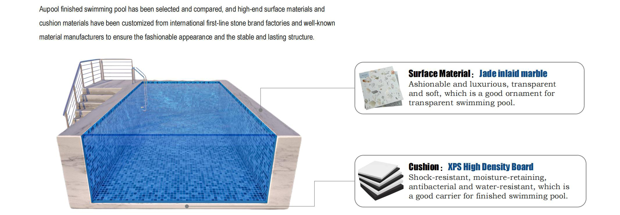 Jade inlaid marble Acrylic Swimming Pool transparent finished swimming pool